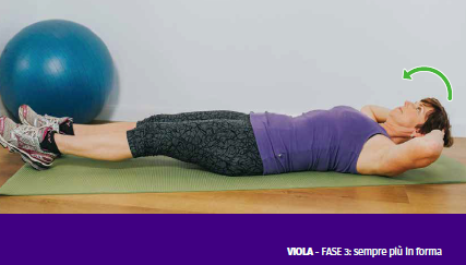 a person lying on a mat with a ball on the head